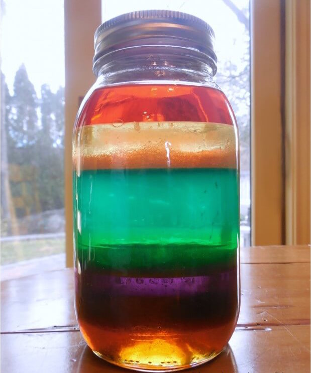 Rainbow-Jar-Fromplaydoughtoplato-chowhound