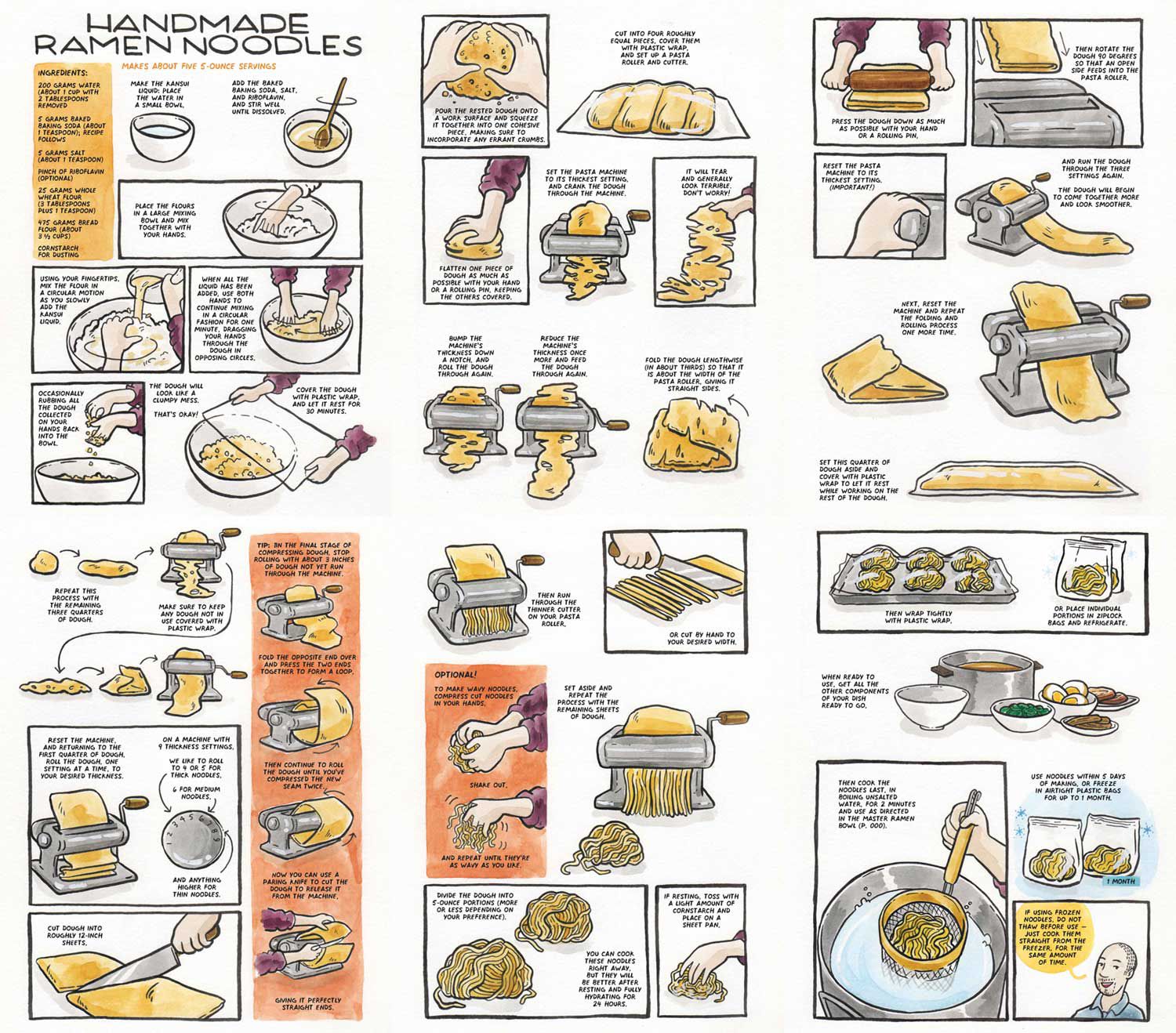 This recipe is adapted from <a href="https://www.amazon.com/Lets-Make-Ramen-Comic-Cookbook-ebook/dp/B07JLL5CMT/ref=as_li_ss_tl?crid=1HM5FCW3Y1AKO&dchild=1&keywords=let%27s+make+ramen+a+comic+book+cookbook&qid=1587347742&sprefix=Let%27s+Make+Ramen,aps,145&sr=8-1&linkCode=ll1&tag=saveur-20&linkId=d3204180ed288982526509b13e1ac35d&language=en_US"><em>Let's Make Ramen!: A Comic Book Cookbook</em></a>