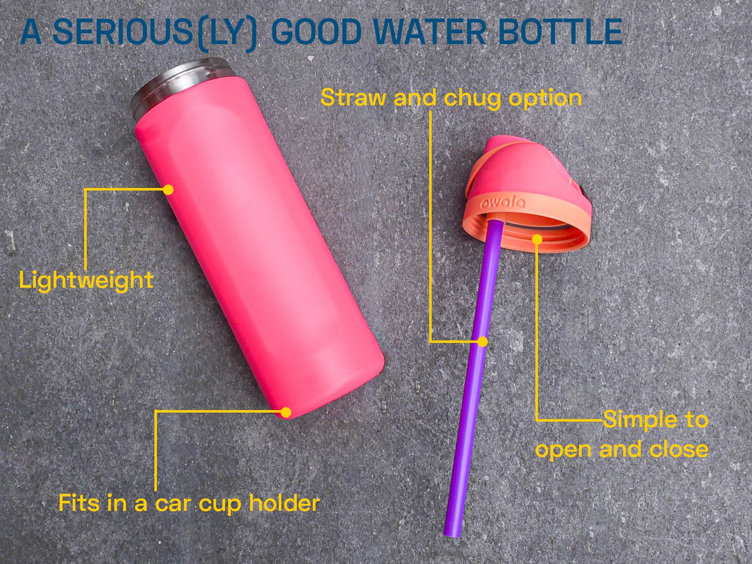 the owala water bottle with its lid off and it text points surrounding it