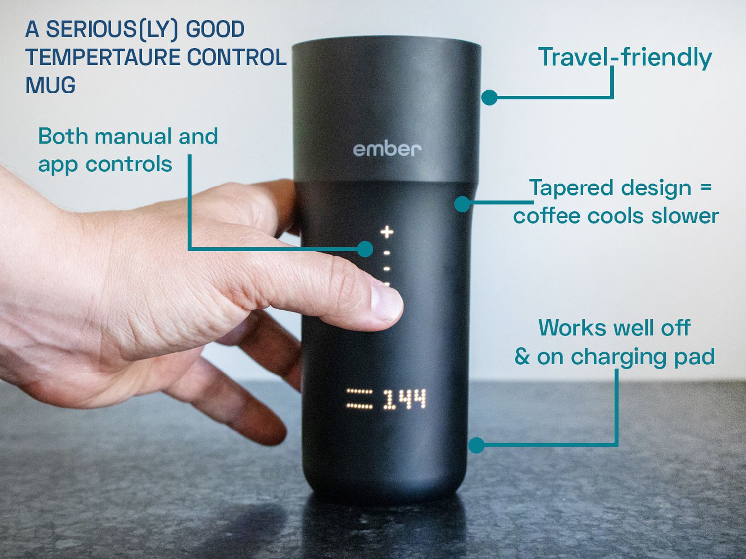 The ember travel mug with text points around it