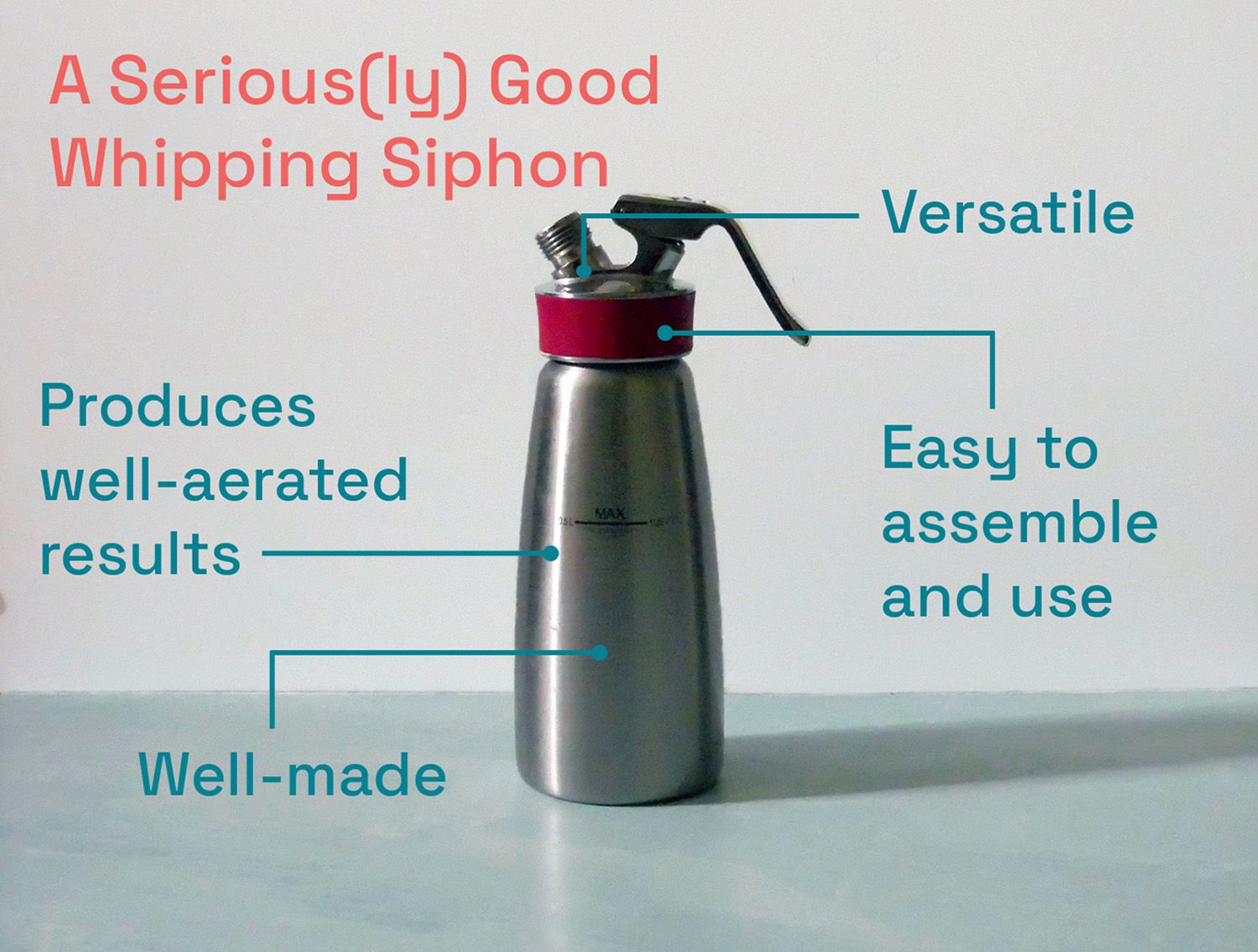winners graphic featuring isi gourmet whip with annotations: produces well-aerated results, well-made, versatile, easy to assemble and use