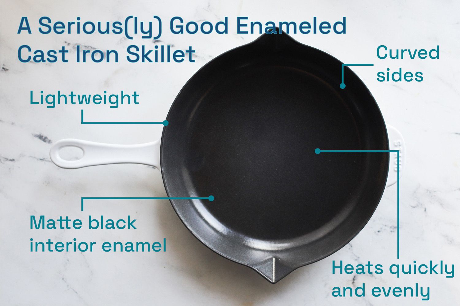 Winner graphic: A seriously good enameled cast iron skillet is lightweight, has a matte black interior and curved sides, and heats evenly and quickly