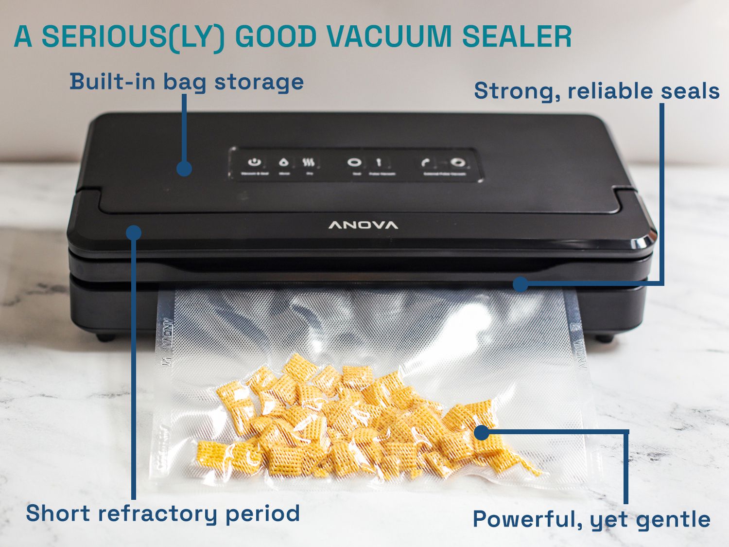 The Anova Pro vacuum sealer with text points around it